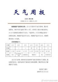 12日至13日池州有弱降水 14日后天氣晴好