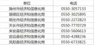 舉報電話公布！滁州進一步加強民爆行業監管