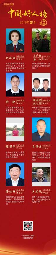 池州一對夫妻入選2019年12月“中國好人榜”