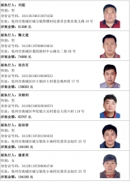 亳州曝光42名失信被执行人名单  看看有你认识的吗？