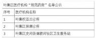 六安市葉集區這三家“規范藥房”正在公示