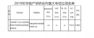 六安市葉集區(qū)2019年市級(jí)產(chǎn)學(xué)研合作重大專項(xiàng)立項(xiàng)名單公布