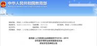 六安86名學生獲國家獎學金 每人獎勵6000元