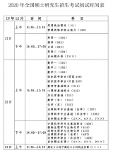 2020年全国硕士研究生考试将开考，马鞍山考区考点确定
