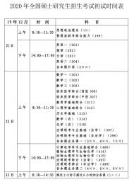 2020年全國(guó)碩士研究生考試將開(kāi)考，馬鞍山考區(qū)考點(diǎn)確定