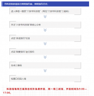 好消息！六安市科技館元旦試運營