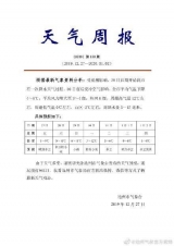 28日后池州有一次降水天气 30日后平均气温将下降4～6℃
