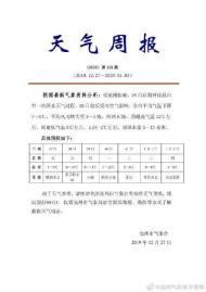 28日后池州有一次降水天氣 30日后平均氣溫將下降4～6℃