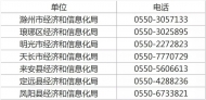 滁州加強民爆行業監管 舉報電話公布 