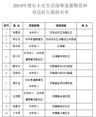 2019年度長(zhǎng)豐縣生活困難道德模范和身邊好人救助金發(fā)放公示