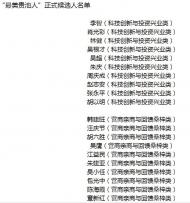 池州貴池區50名同志入選“最美貴池人”候選人名單