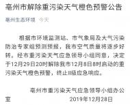 亳州市将解除20多天前启动的重污染天气橙色预警