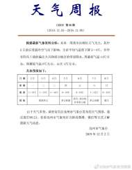 池州本周天氣晴好 5日前后平均氣溫將下降2～4℃