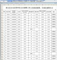 霍山縣公安局等單位公開招聘人員面試成績、合成總成績公示