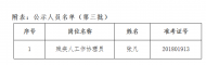 廬江縣公開招聘殘疾人工作協理員第三批擬聘人選公示