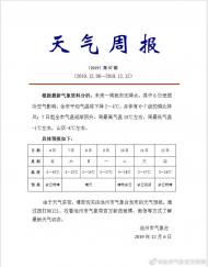未來一周池州天氣晴好 7日起氣溫逐漸回升