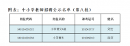 2019年廬江縣中小學新任教師公開招聘第八批擬聘人員公示