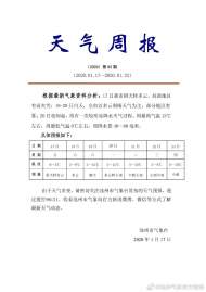 春節前夕池州以陰雨天氣為主
