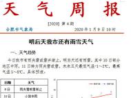 合肥未來五天最低氣溫-1～2℃ 1月10日、11日還有雨雪