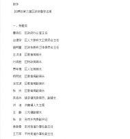 六安市葉集區(qū)第三屆區(qū)政府督學擬聘任名單出爐