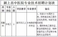 颍上县中医院公开招聘后勤专业技术人员6名