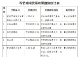 春节期间 六安一些景区门票半价 
