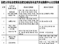春運在即 合肥公交發布各火車站、汽車站公交線路（圖）