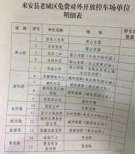 春節(jié)期間  來(lái)安縣老城區(qū)部分單位停車(chē)位免費(fèi)開(kāi)放