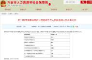 六安市直事業單位擬選調工作人員名單出爐