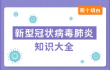 新型冠状病毒肺炎知识大全