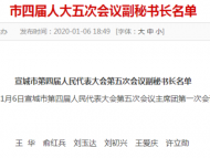 宣城市第四屆人大五次會議主席團和秘書長、副秘書長名單