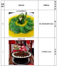 六安首屆文化旅游美食大賽評比結(jié)果揭曉