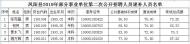 鳳陽縣事業單位招聘遞補人員名單公示