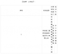 來安縣校外培訓(xùn)機(jī)構(gòu)第二批白名單公布 