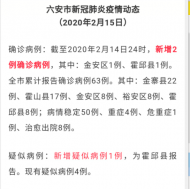 六安2月15日報告新增確診病例2例