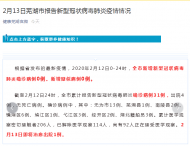 蕪湖2月13日報告新增確診疑似病例0例