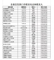 涉嫌以危險方法危害公共安全罪  金寨44歲男子被立案偵查