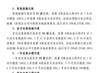 全国楼盘75折优惠！恒大最大力度优惠让利来了