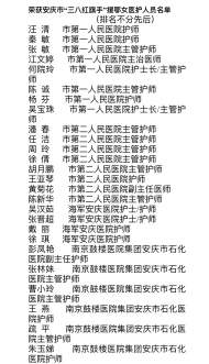 這40名援鄂女醫護人員榮獲安慶市“三八紅旗手”稱號