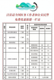 致敬逆行者！全國醫務工作者和公安民警可免費游涇縣