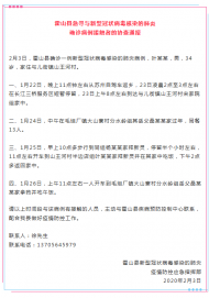 擴(kuò)散！六安這些地方緊急尋找接觸者！ 