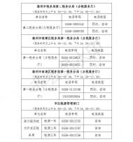 滁州市稅務局正常辦公電話恢復，可預約上門辦稅！