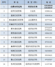實(shí)行分餐制、禁舉辦集中培訓(xùn)  合肥市發(fā)布企業(yè)復(fù)工指引細(xì)則