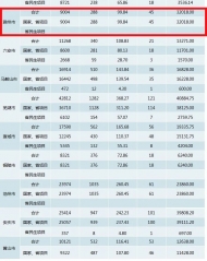 滁州45個老舊小區將換新顏 詳細名單公布