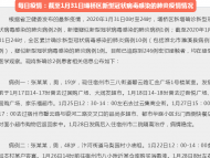 宿州新增確診新型冠狀病毒感染的肺炎病例2例 患者活動軌跡發(fā)布