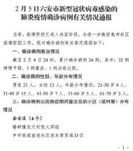 最新！六安通報確診病例所在小區（村居）