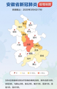 安徽8市清零！治愈率提高至96.6%