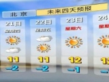 天气播报中的“摄氏度”与“度”有何不同？权威解释来了