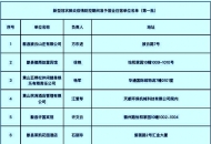 歙縣和徽州區批準部分酒店旅館營業