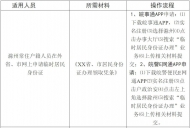 即日起 滁州辦理臨時居民身份證可網上操作